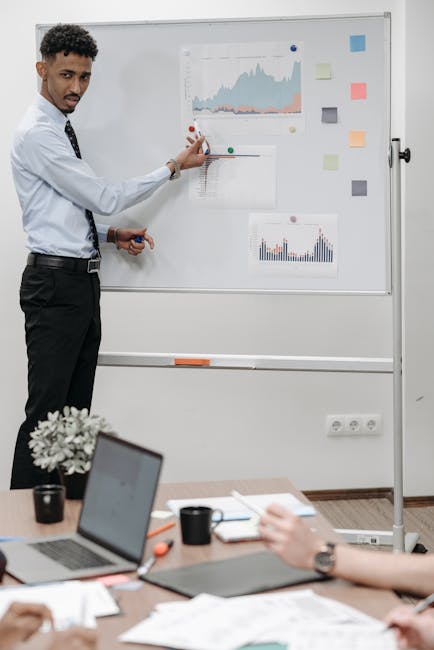 Bowman B2B services